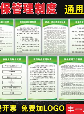 医保药店内控管理制度统计信息参保人员药品耗材进销存药店公示栏