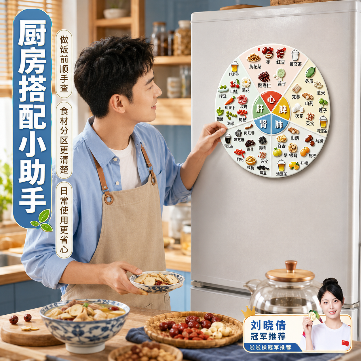 亚克力磁吸养生冰箱贴五脏六腑食疗图谱家庭生活健康科普装饰贴