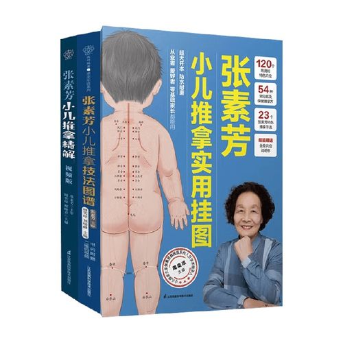 张素芳小儿推拿系列张素芳