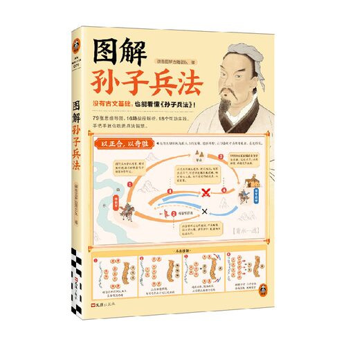 图解孙子兵法军事理论