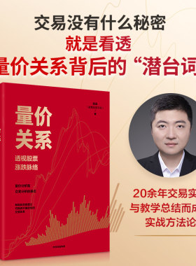 量价关系透视股票涨跌脉络
