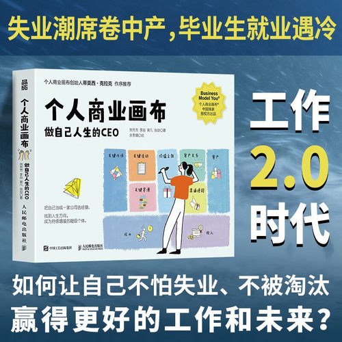 个人商业画布励志与成功