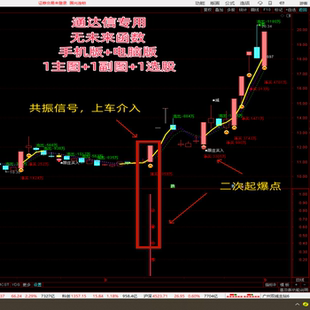 2025股票高胜率主力控盘资金放量吸筹动向抓住主升浪趋势指标公式