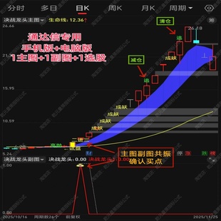 2025通达信股票机构主力决战龙头追踪吸筹短线起爆点抓妖指标神器