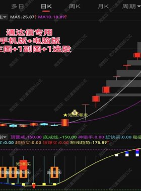 通达信股票短线爆发抄底指标