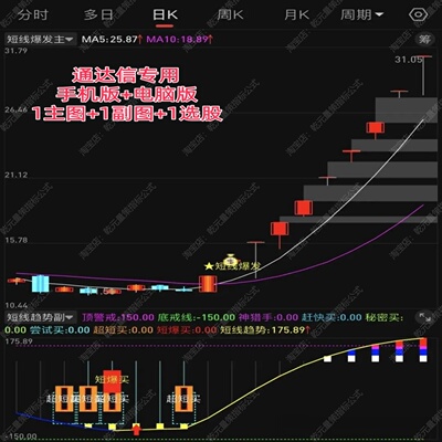 通达信股票短线爆发抄底指标