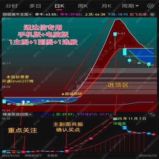 2025通达信股票机构主力追踪圆弧擒牛监控起爆点短线龙头指标神器