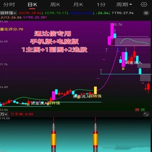 2025股票机构游资主力弱转强万手单起爆控盘追踪龙头波段拉升指标