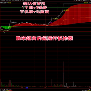 2025股票机构主力拉升分时指标公式游资控盘监控吸筹建仓打板神器