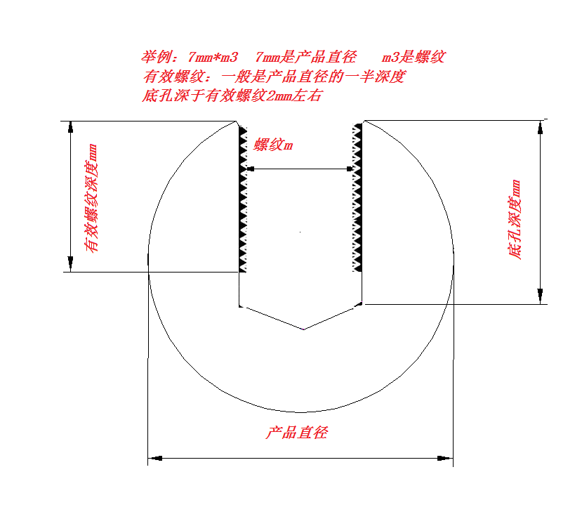 11mm碳钢钢球打孔攻牙螺纹套丝带牙钢球钢珠手柄球拧螺丝球球头