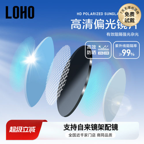 镜片为定制品 非质量问题 不可退换