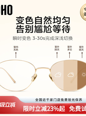 【全国连锁】LOHO感光变色眼镜