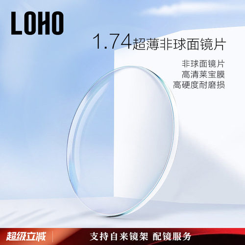 LOHO1.蝶翼系列定制树脂高清