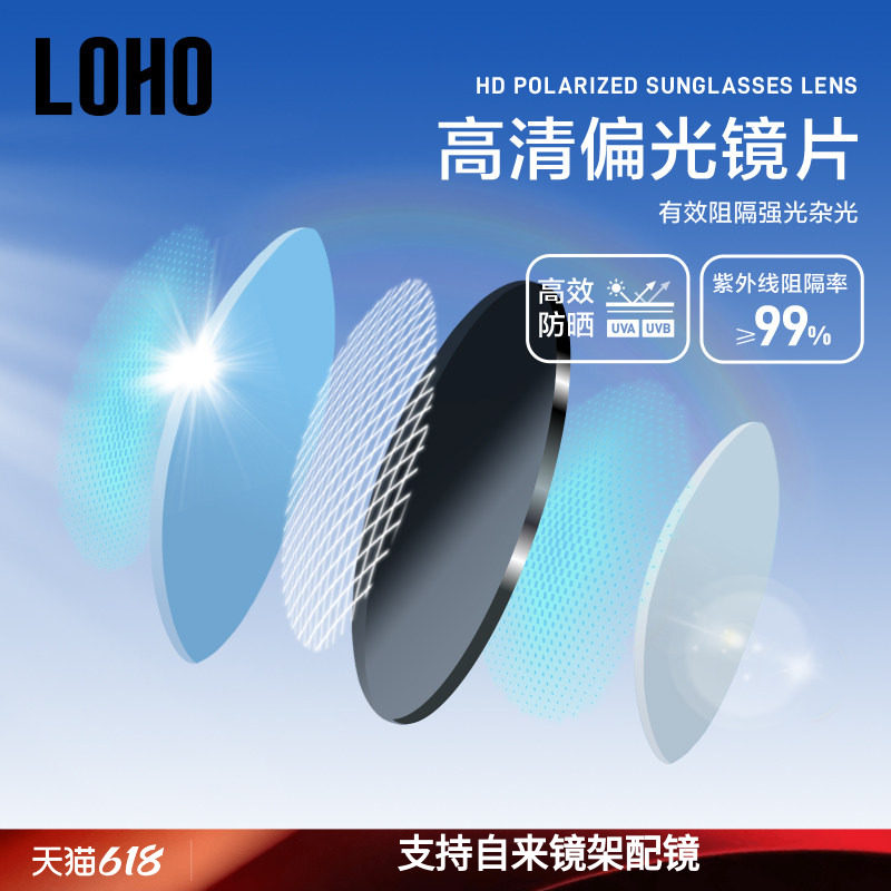 LOHO可配镜近视墨镜开车专用防晒防眩光强光偏光太阳眼镜可配度数