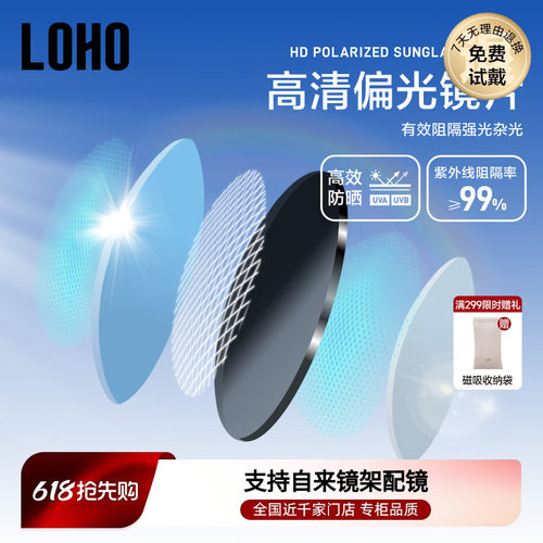 镜片为定制品 非质量问题 不可退换