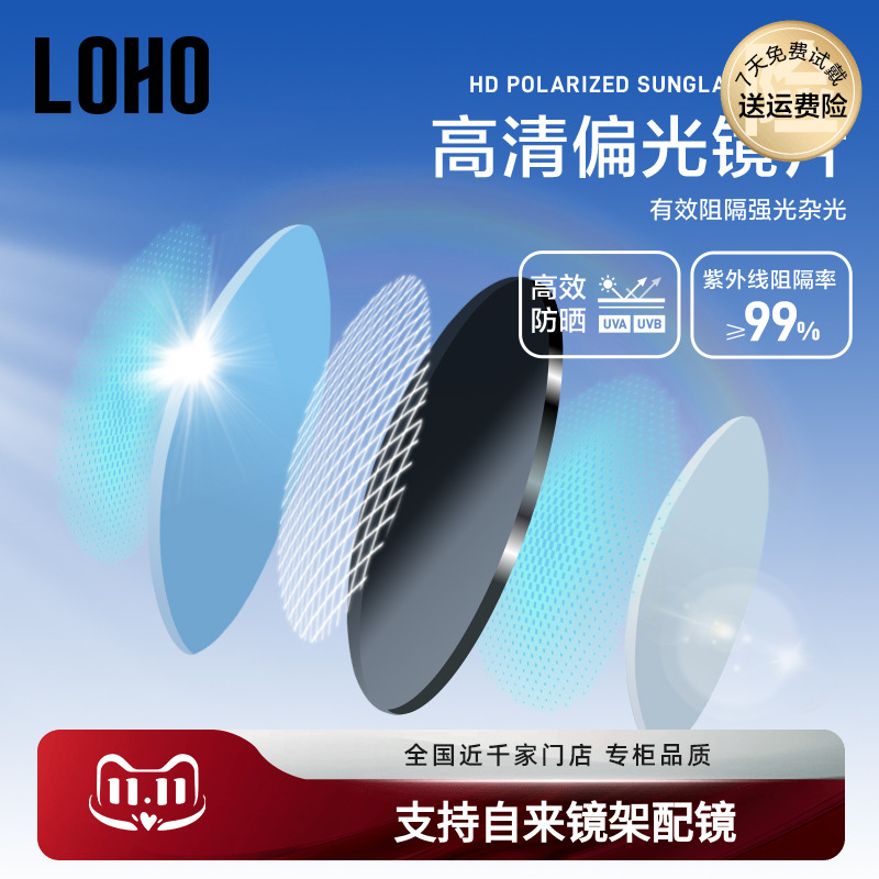 镜片为定制品 非质量问题 不可退换