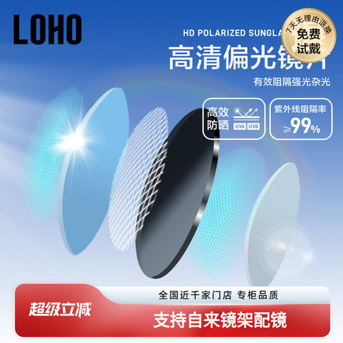 镜片为定制品 非质量问题 不可退换