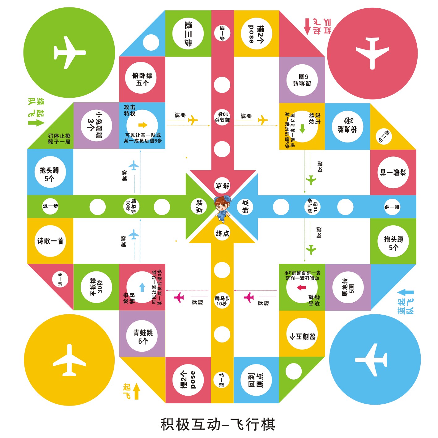 超大飞行棋游戏真人版游戏地垫团建训练节日庆典活动道具产品定制