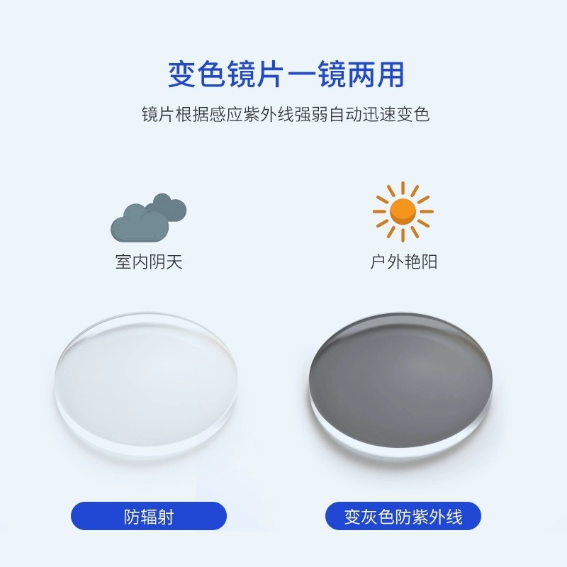 海俪恩变色镜片单链接（单拍不发货）