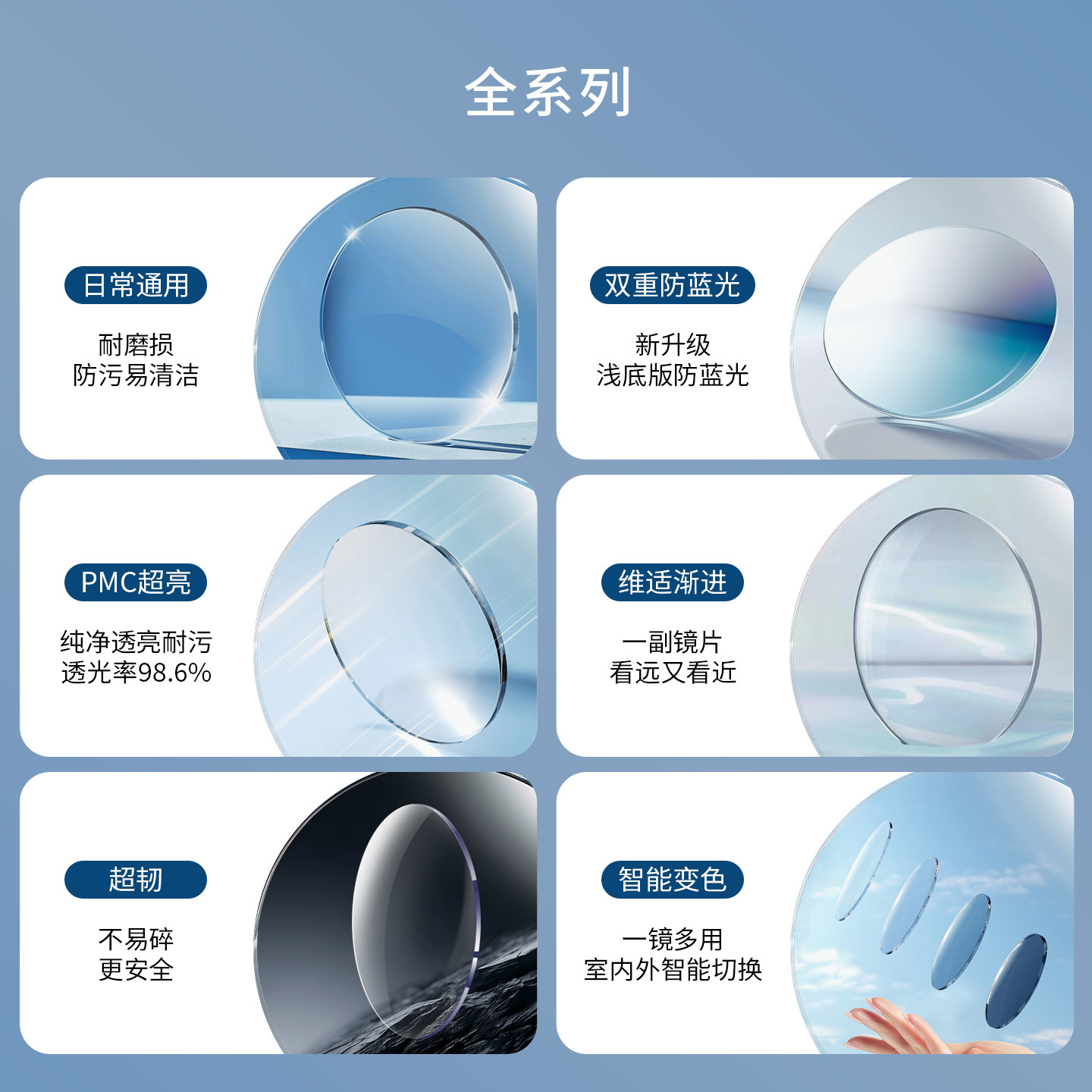 非球面树脂镜片防蓝光PMC维适渐进智能变色超韧镜片专业配镜