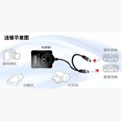 Hub USB - Ref 365154 Image 4