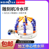 雕刻机主轴喷水环主轴冷却降温机床数控加工中心CNC万向喷雾喷嘴