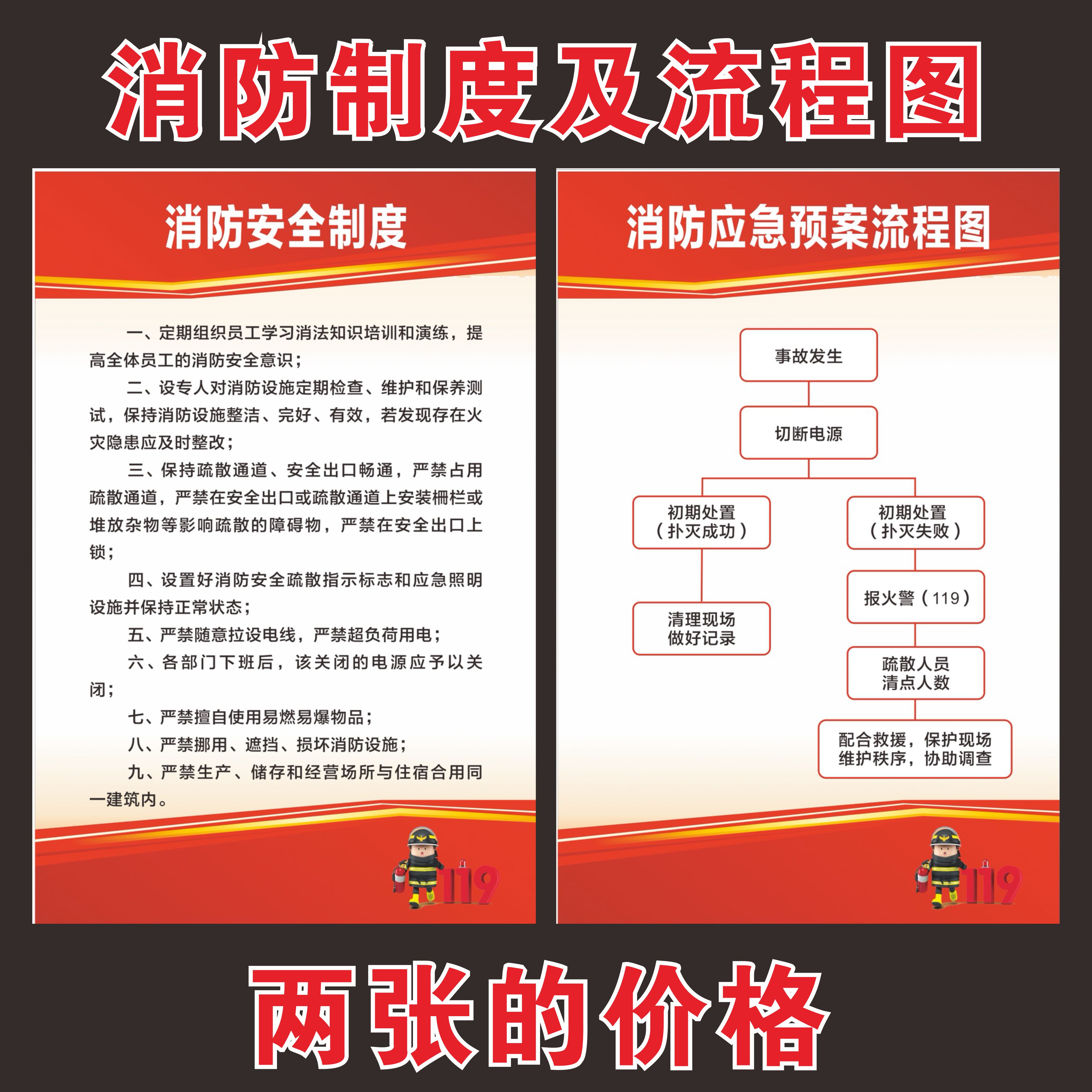 企业工厂消防制度佛山市消防安全制度消防应急预案流程图标示海报