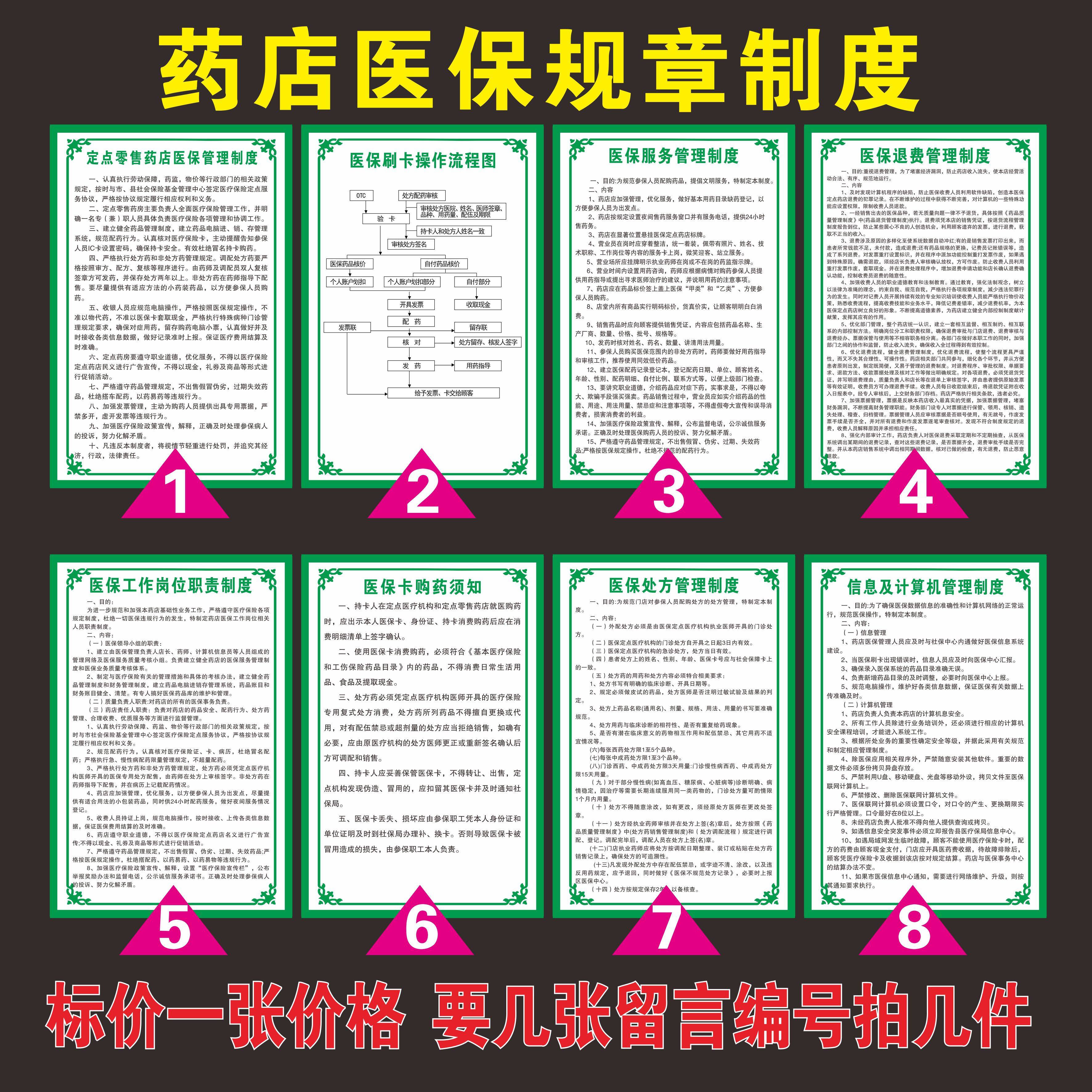 定点药店医保上墙规章制度牌医保政策宣传标语药店医保刷卡流程图