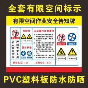 有限空间作业安全告知牌有限空间警示标识密闭受限空间安全标示牌