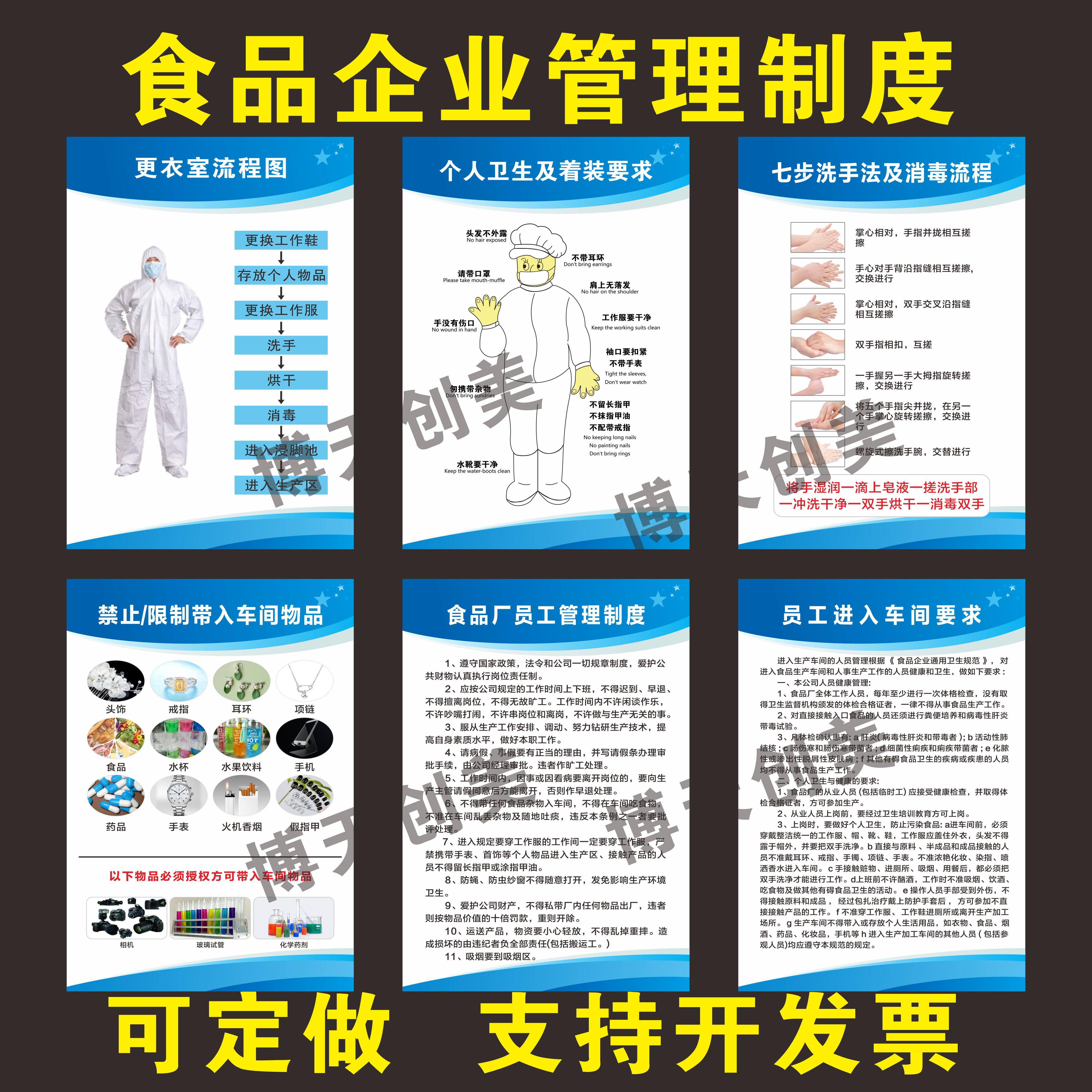 食品加工企业制度流程图