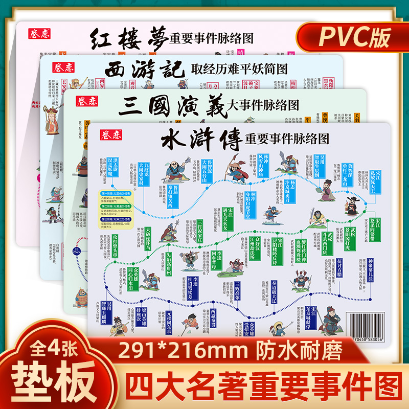 卷恋三国演义大事件脉络图PVC垫板红楼梦西游记水浒传唐宋元明清朝代大事件唐朝大事件秦汉三国两晋南北朝时期著名战役大事件