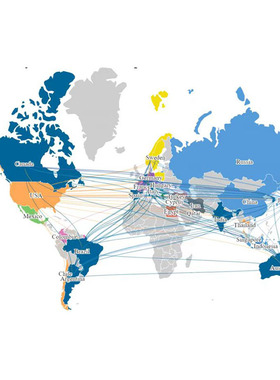 (全套仅作图)文献计量分析Bibliometrix、CiteSpace、VOSviewer