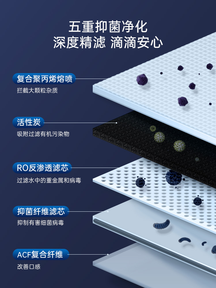 bluepro博乐宝即热式饮水机台式家用桌面净水器台式直饮净饮机b04