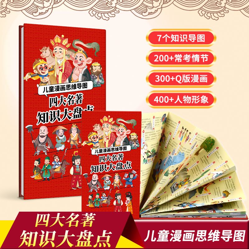 四大名著思维导图+四大名著