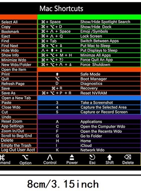 2张笔记本电脑快捷键贴纸Mac os,Mac shortcuts,Wond,Lightro提示