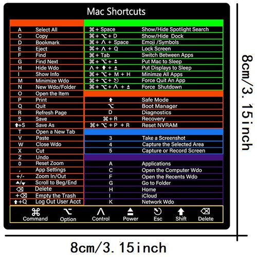 2张笔记本电脑快捷键贴纸Mac os,Mac shortcuts,Wond,Lightro提示