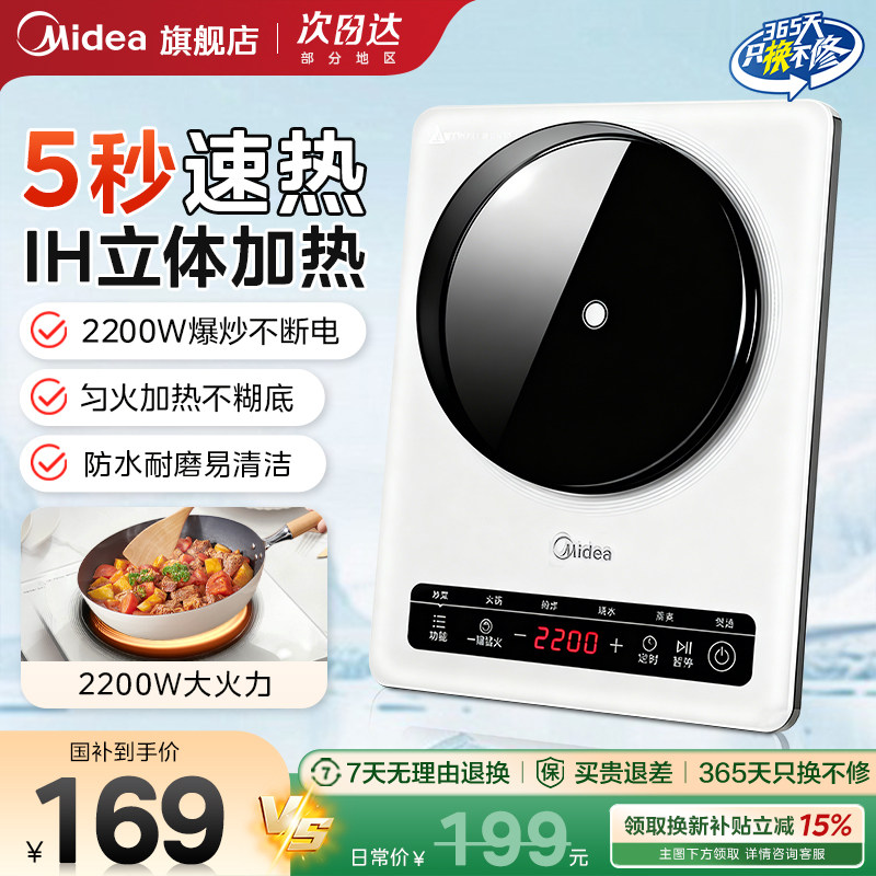 ���ڲ����������� ���ĵ��¯���˹����һ����ÿ� 166.71Ԫ(������)