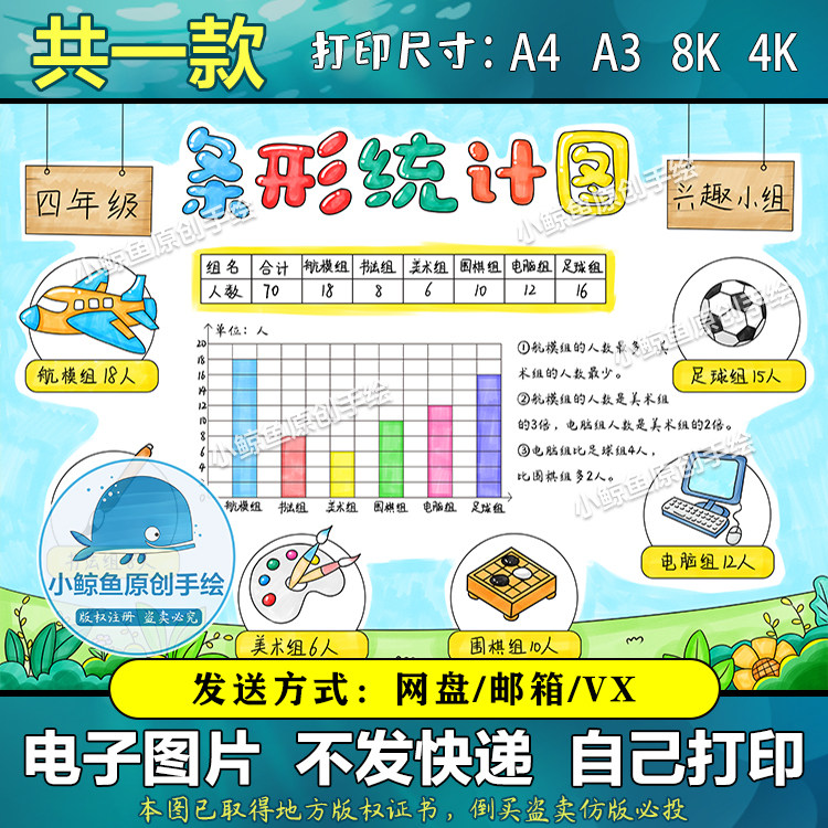 510条形统计图手抄报模板小学数学四年级上册数学主题日记小报g