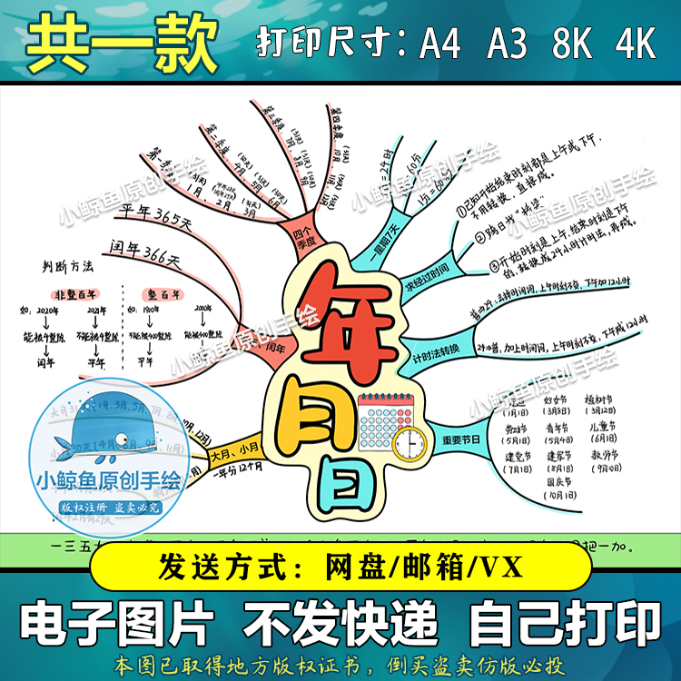 195年月日思维导图手抄报电子模板学生三年级黑白涂色线稿F