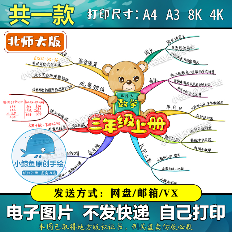 614北师大数学三年级上册全册单元知识总结思维导图电子版手抄报