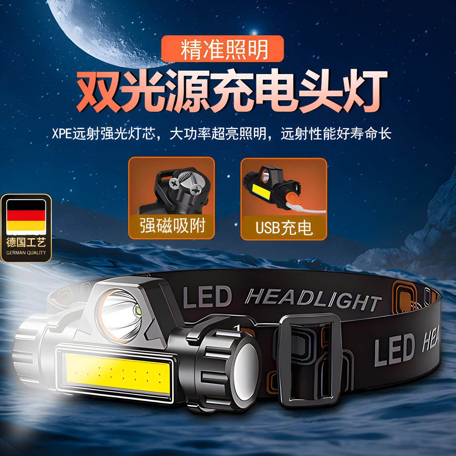 LED跨境强磁铁头灯户外露营USB充电远光近光夜钓照明超长续航COB