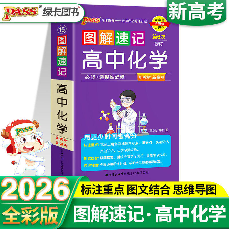 高中化学知识点总结方程式大全