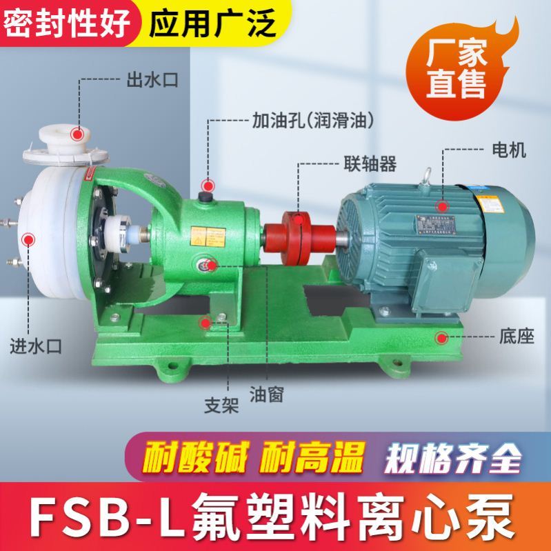 100FSB氟塑料合金离心泵配件 耐酸碱防腐泵配件 泵体 泵壳 蜗壳