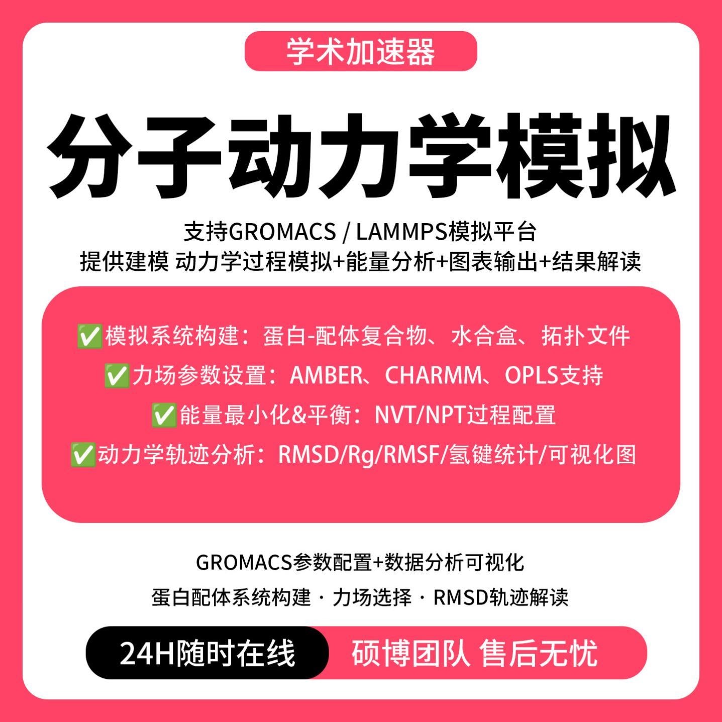 分子动力学模拟GROMACS/LAMMPS系统搭建能量最小化轨迹图表讲解
