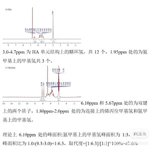 核磁波谱解析(H谱,C谱,DEPT谱,HMBC谱,HSQC谱等二维谱图)