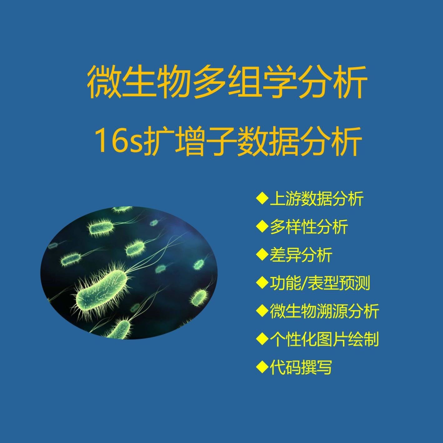 网络理学中复方分子对接生信分析服务TCGA GEO数据库挖掘