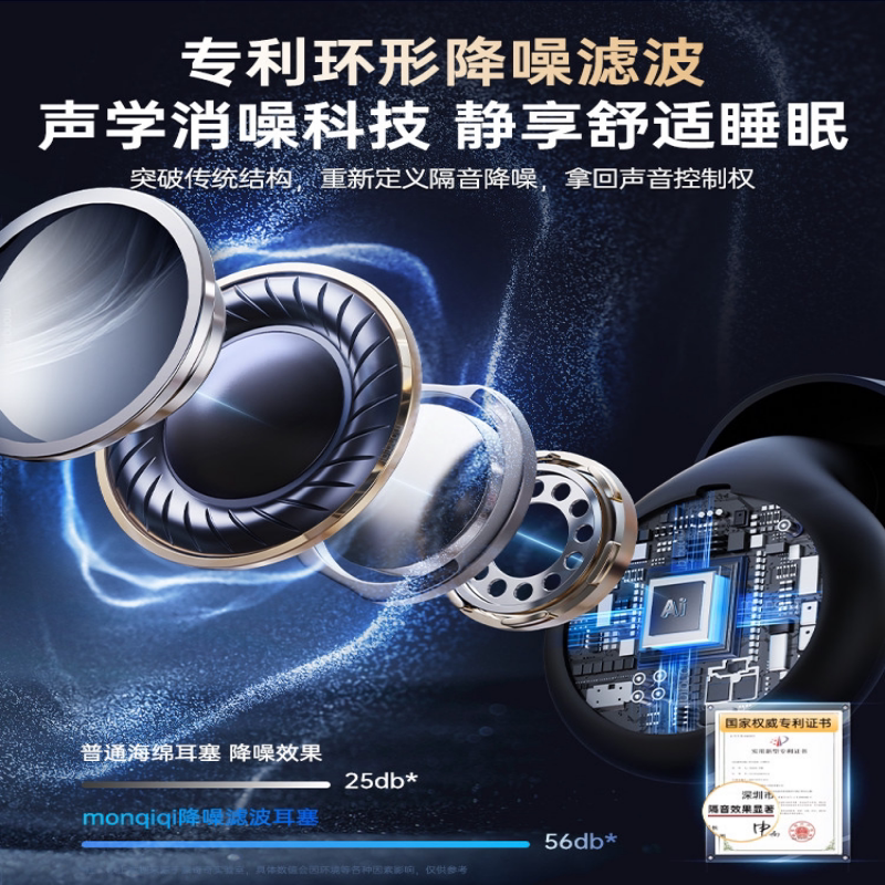 德国进口FZY耳塞睡眠睡觉超级隔音不伤耳朵降噪防噪声静音神器