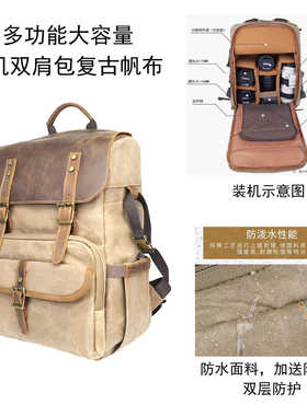 相机包佳能5D4 R5双肩摄影1DX登山6d2大容量帆布无人机稳定器收纳