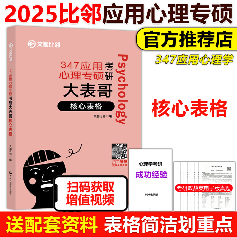 2025应用心理专硕347核心表格