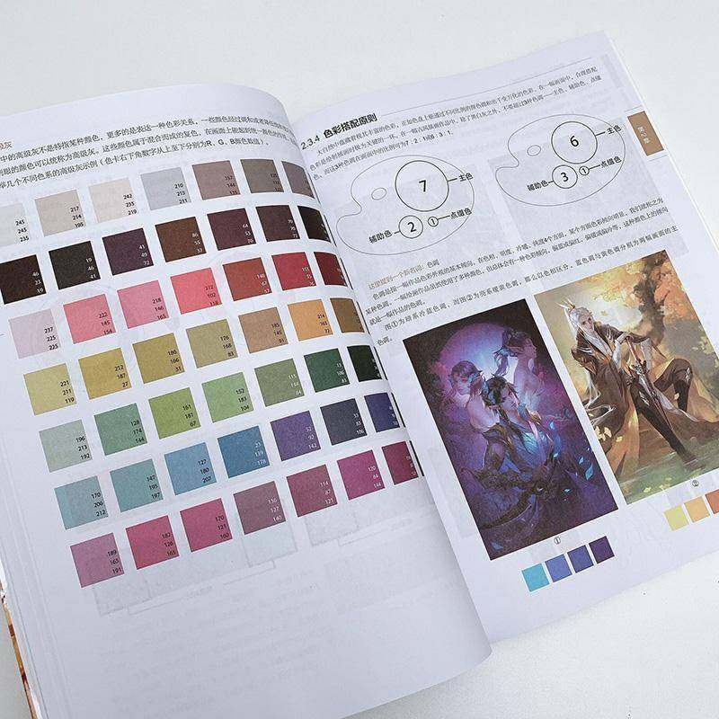 RT69包邮 卷珠帘 Photoshop古风插画技法教程人民邮电出版社计算机与网络图书书籍